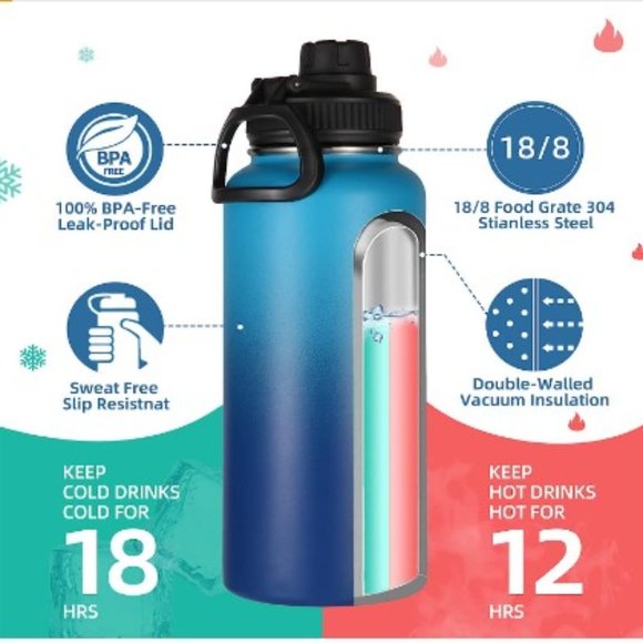 Insulated Stainless Steel Sports Water Bottle - Leak Proof w/ 2 Lids - Picture 4 of 10